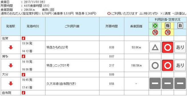 JRPASS怎么買 JRPASS購買流程