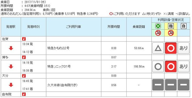 佐賀怎么去由布院