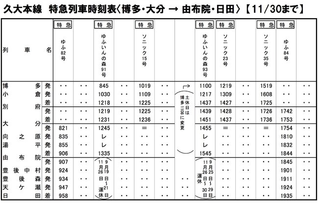 佐賀怎么去由布院