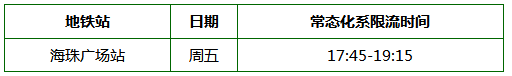 2018广州地铁海珠广场站限流吗+限流时间