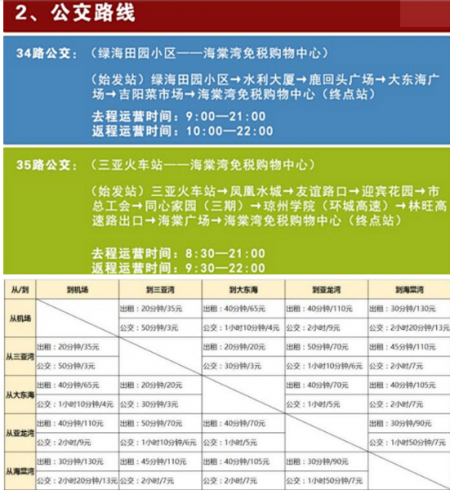 三亚海岛哪个好玩