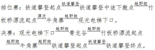 2018重庆彭水阿依河青龙谷户外运动挑战赛比赛的路线是什么