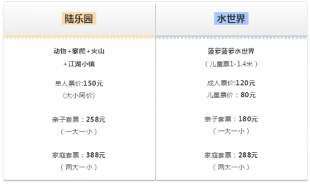 2018六一儿童节都江堰水果侠主题世界有什么活动