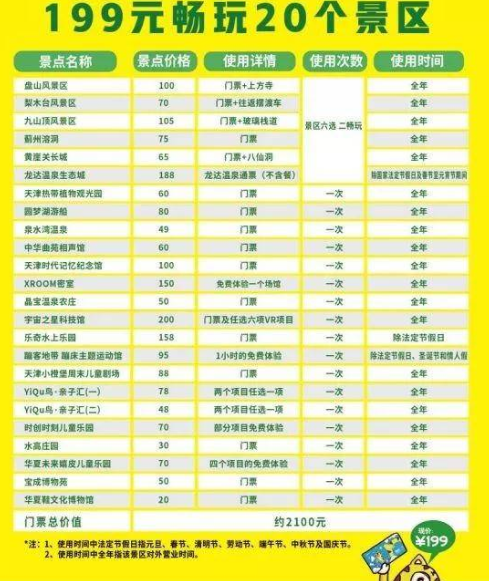 2018天津旅游联票踏青版包含景区有哪些