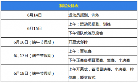 2018福州中华龙舟赛报名时间+方式