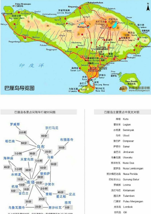 巴厘島包車多少錢 巴厘島包車攻略