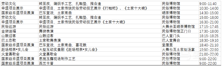 恩施必去的景點有哪些