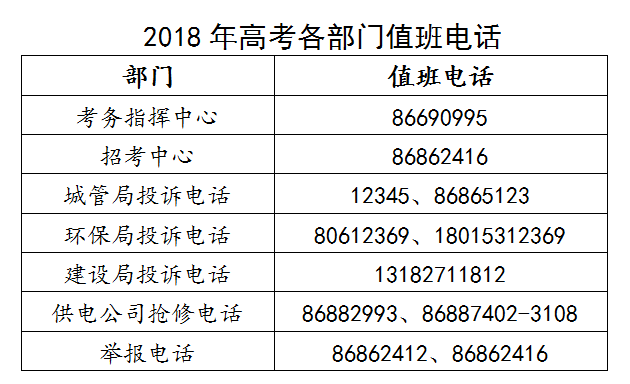 2018江陰高考時間+地點+交通管制