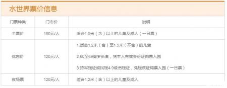 2018福州贵安水世界门票+交通+游玩项目
