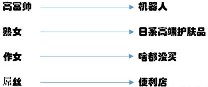 一个人去日本旅游要多少钱