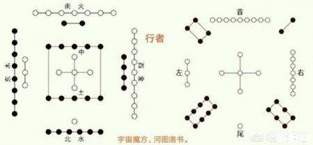 洛阳有著名的好玩的地方