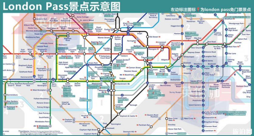 london pass包含哪些景点 英国london pass攻略