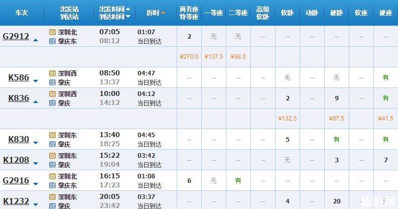 深圳到肇慶紫云谷避暑(門票+地址+交通指南)游玩攻略