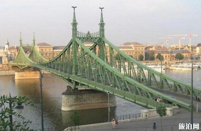 匈牙利布达佩斯旅游景点有哪些 匈牙利布达佩