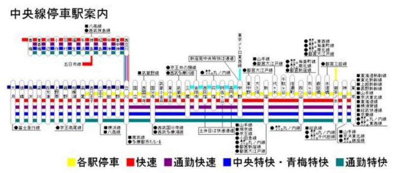 日本九天自由行攻略