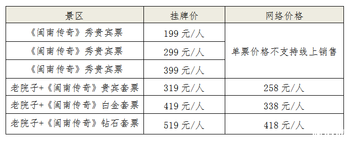 2018廈門老院子景區門票價格+優惠政策 廈門老院子景區怎么去