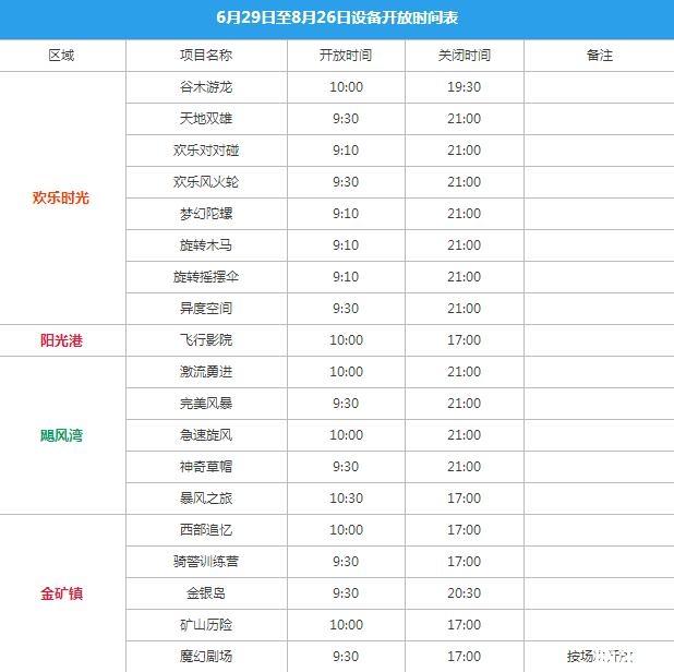 2018上海欢乐谷夜场时间+门票价格+项目