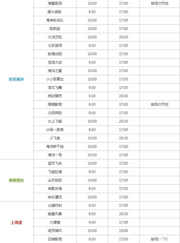 2018上海欢乐谷夜场时间+门票价格+项目
