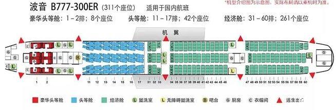 飞机票上的序号是什么意思 机票的一些常识分享