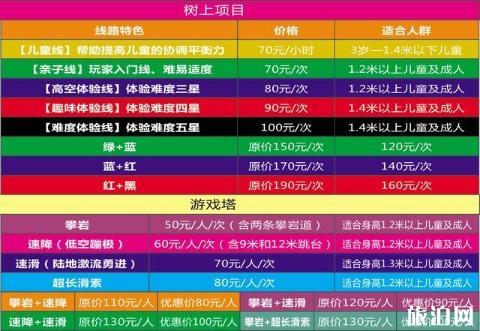 2018重慶玉峰山飛越叢林門票多少錢+優(yōu)惠信息