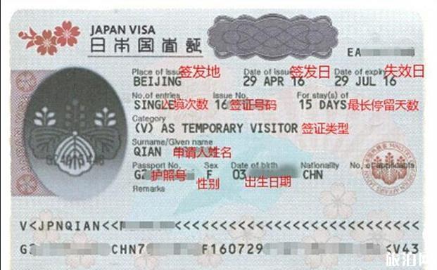 日本三年签证怎么办理需要什么手续