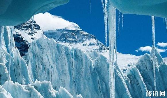 中国冰川旅游地点推荐