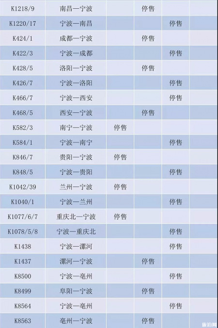 2018年7月20日台风长三角铁路车票停售消息 台风火车会停运吗