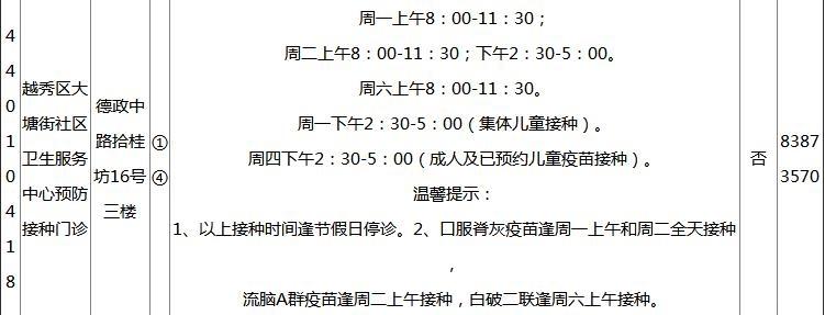 2018广州各区疫苗接种门诊地点+开诊时间+接种范围+电话