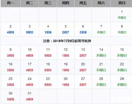 2018河北高速公路最新限速+收费标准