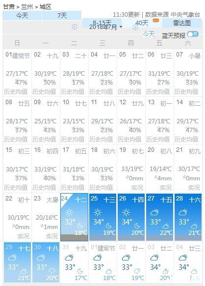 2018年8月還能去蘭州旅游嗎 八月份去蘭州合適嗎