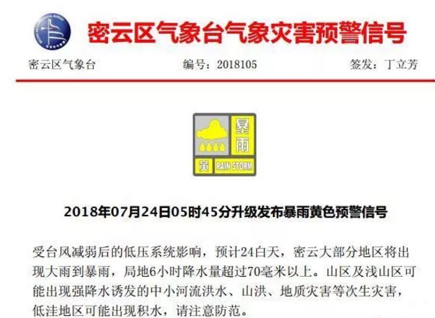 2018年7月北京市因降雨临时关闭景区182家是真的吗 北京暴雨临时关闭的景点有哪些