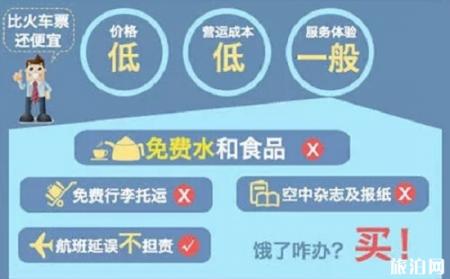 廉价航空公司有哪些廉价航空公司和普通航空有什么区别 旅泊网