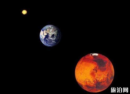 2018年火星什么时候离地球最近 火星地球最近一刻是什么时候