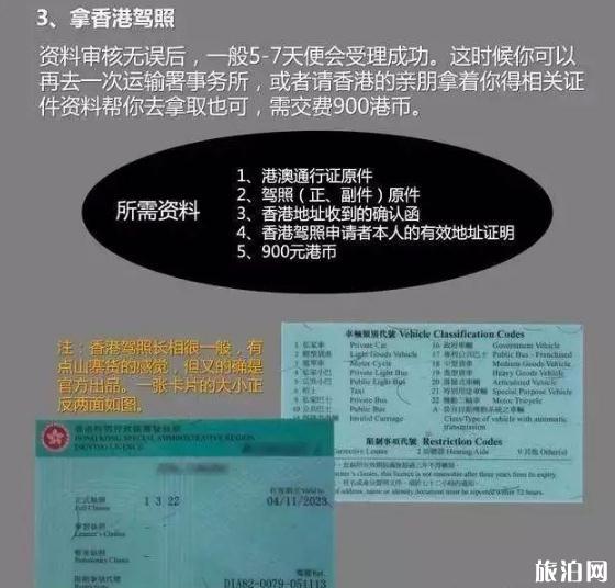 办理香港驾照的流程图