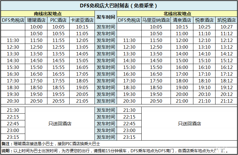 塞班岛旅游怎么省钱 塞班岛省钱攻略