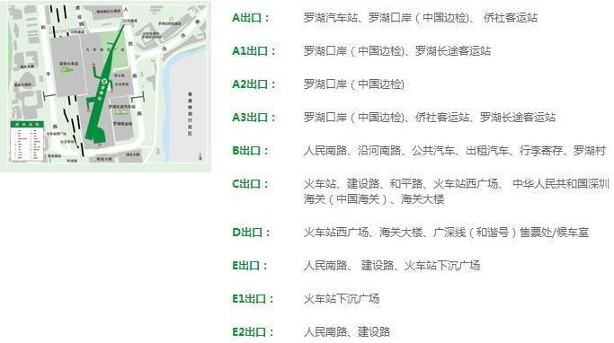 深圳地鐵一號線線路圖