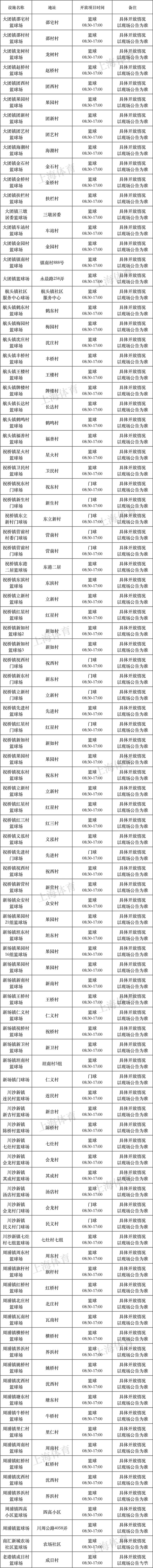 2018年8月8日上海有哪些体育健身场馆免费开放