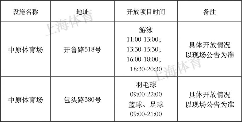 2018年8月8日上海有哪些體育健身場館免費開放