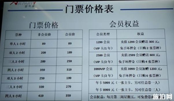 2018廣州空氣湃門票+地址+交通 廣州空氣湃有什么項目