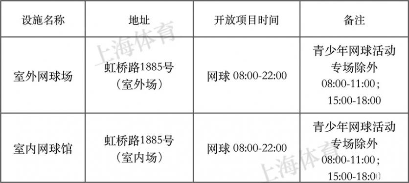 2018年8月8日上海有哪些体育健身场馆免费开放