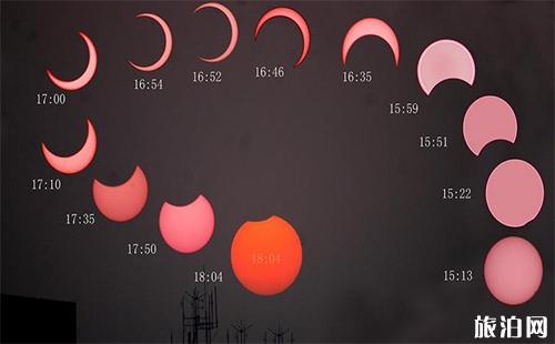 2018日偏食时间是多少 时间+日偏食示意图