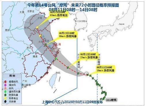 2018年8月臺風摩羯對上海有什么影響 臺風摩羯影響哪些城市