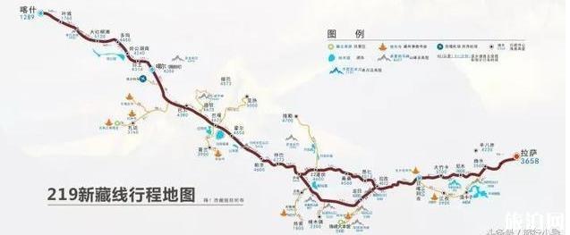 進藏經典路線 進藏路線介紹