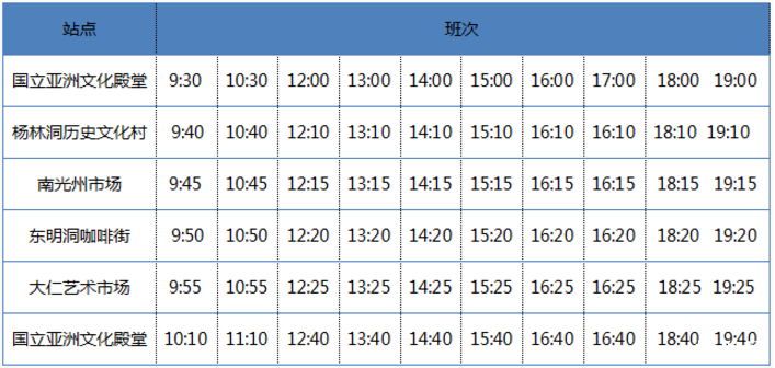 韩国光州广域市观光巴士指南