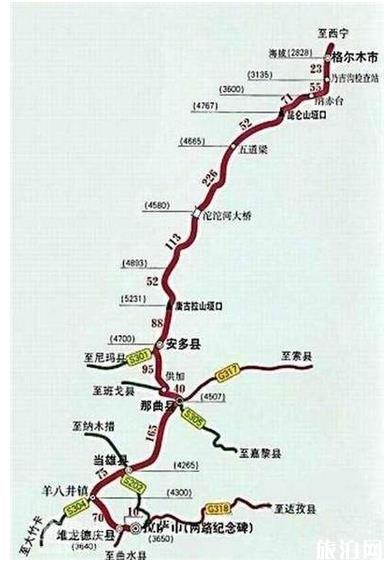 中国哪条公路最美 中国最美的三条公路