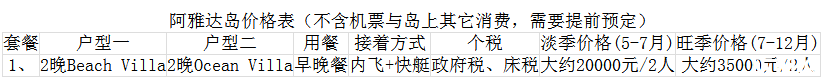 到马尔代夫旅游需要多少钱 马尔代夫旅游贵吗