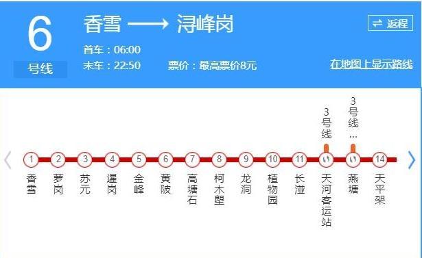 广州六号线八号线旅游景点有哪些