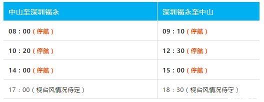 2018年8月深圳海上航线停航复航信息