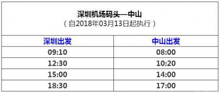 2018深圳机场码头时间表+票价