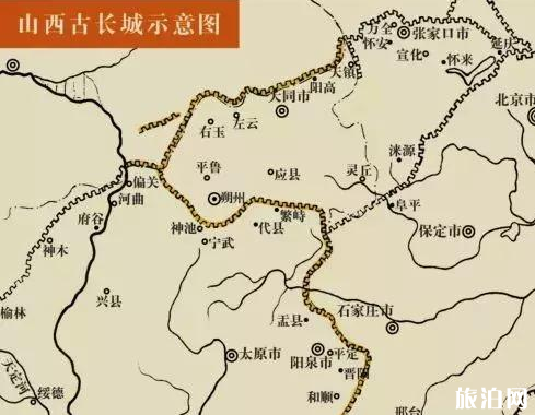 黃河三大古渡、長城六口、太行八陘各是什么